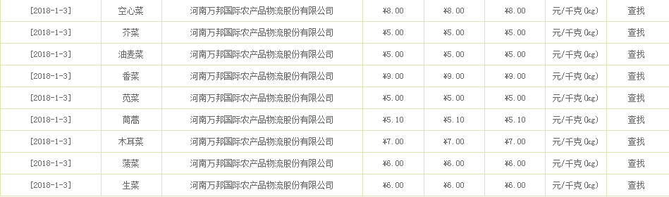搜狗截图18年01月04日1149_2