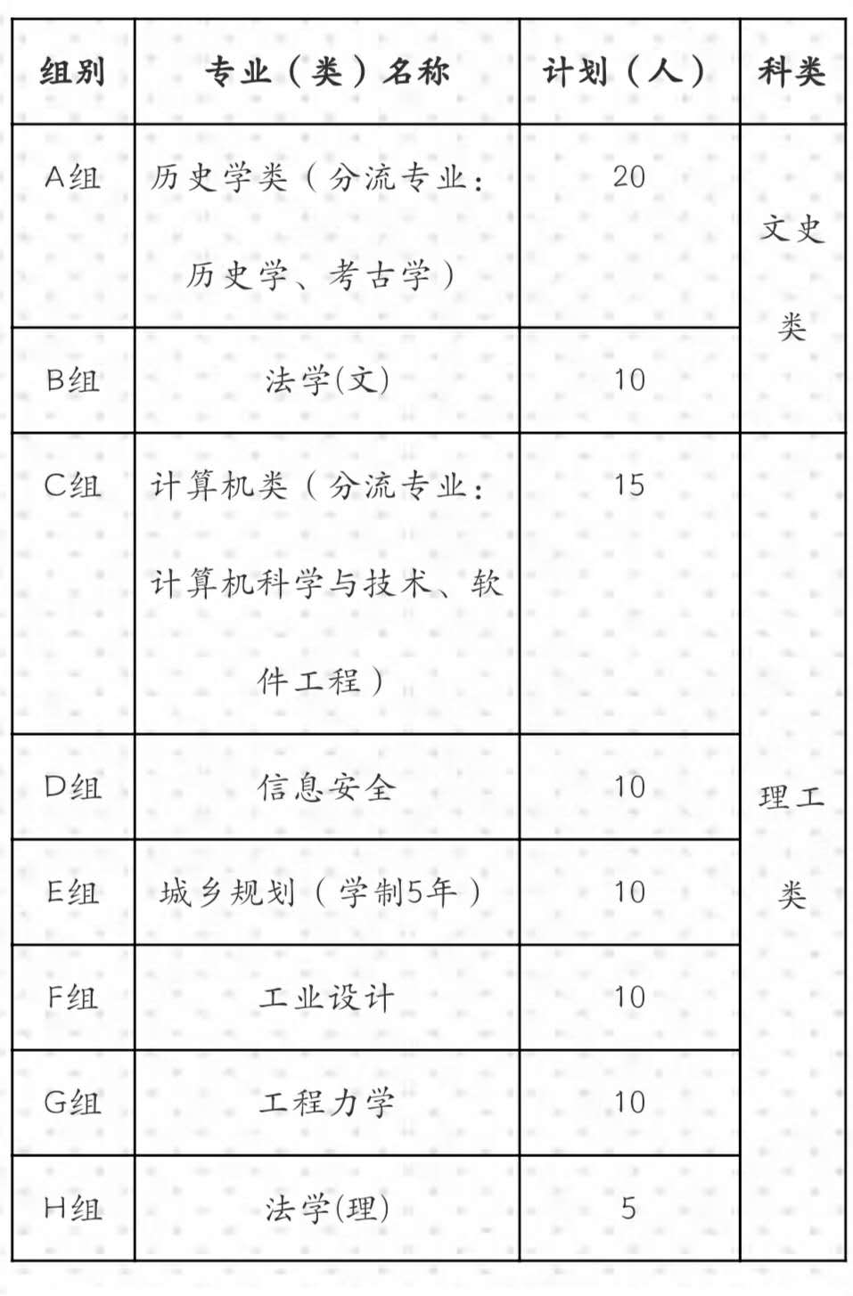 人口信息学标准_标准体重身高对照表(3)