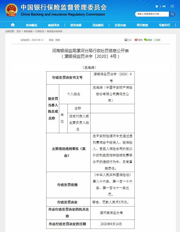 平安|违规变相突破报批费率，平安财险漯河中支被罚30万元