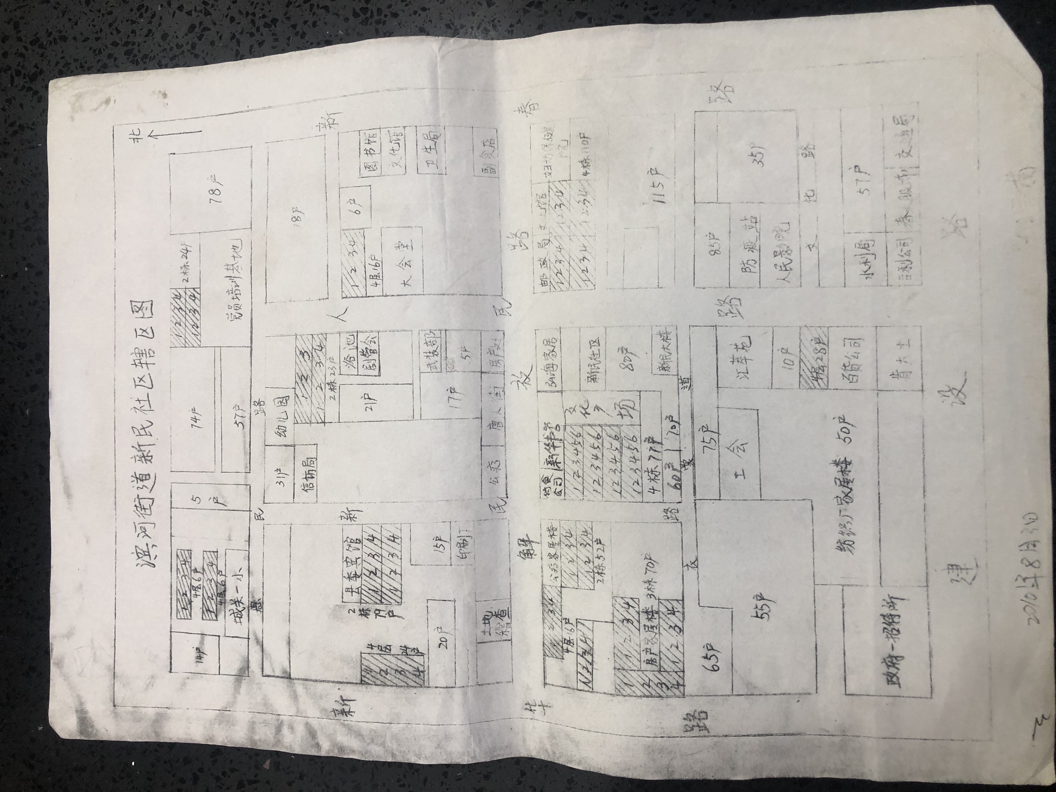 全国普查人口录入_第七次全国人口普查(3)