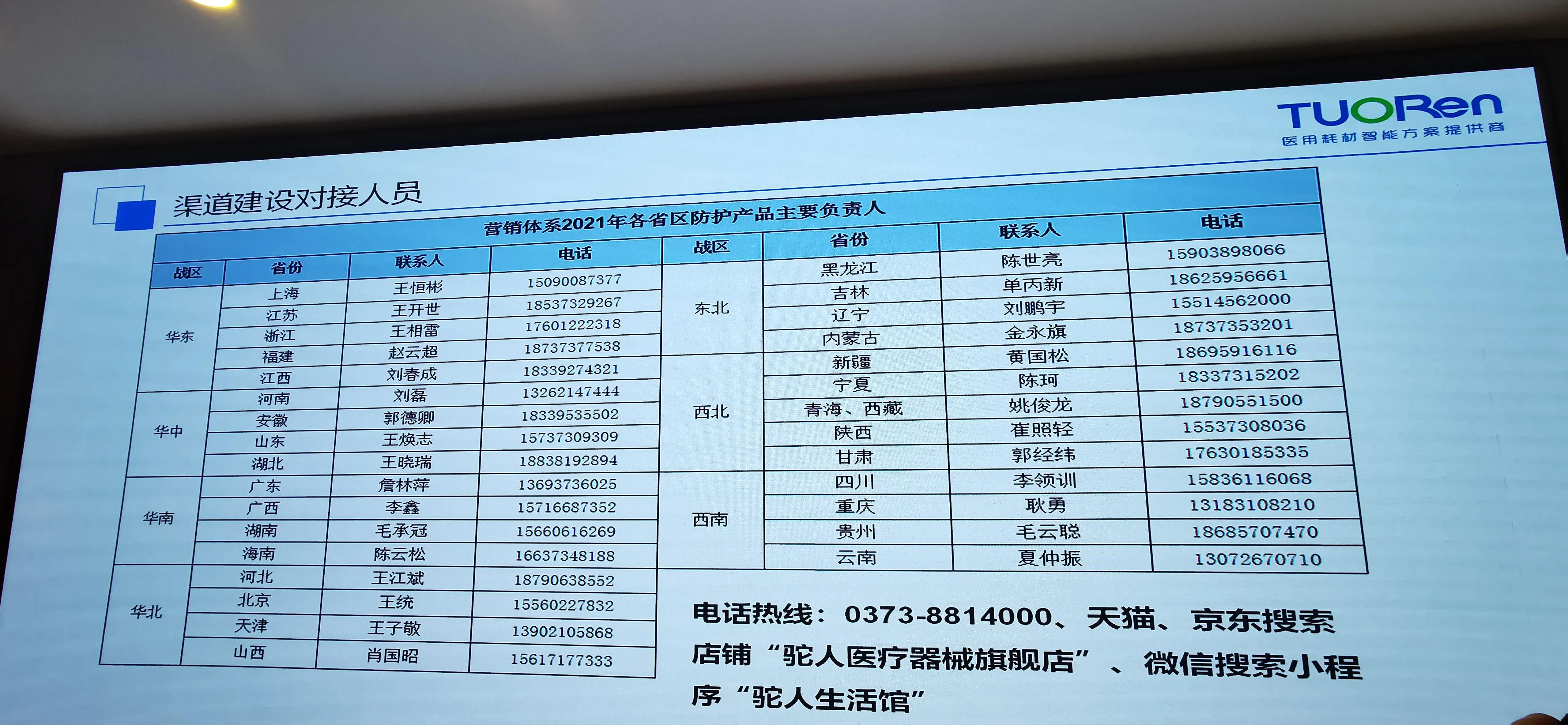 驼人集团举行产品科技峰会，季铵盐立体口罩成“新宠”