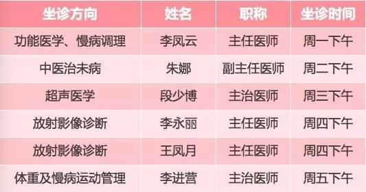 河南省人民医院健康管理科特色门诊正式开诊