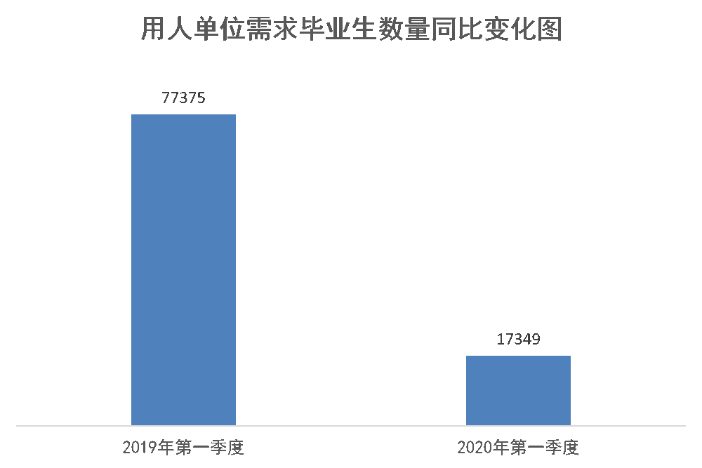 河南城市2020一季度g_河南信阳城市图片