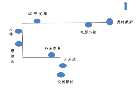 开县城人口_地产投拓必看,中国3000个县城的人口流动趋势(3)