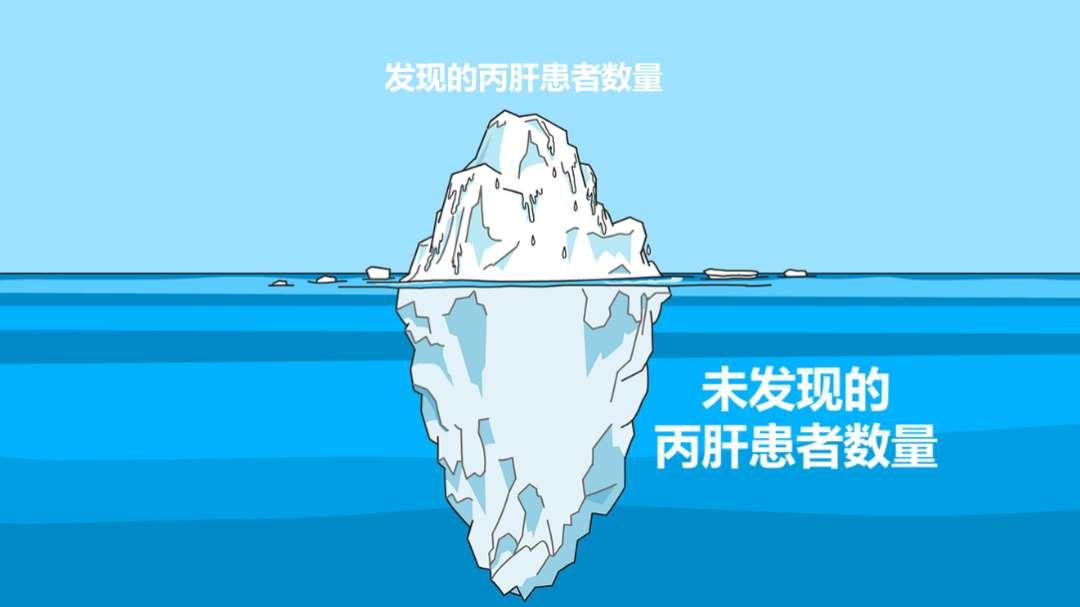 首先要去发现丙肝患者,除了医疗机构主动检测,针对易感染丙肝的高危
