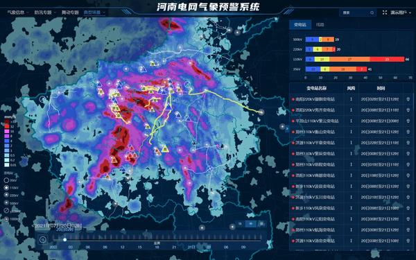 国网河南省电力公司有了防汛风险“预报员”——“电网气象一张图”